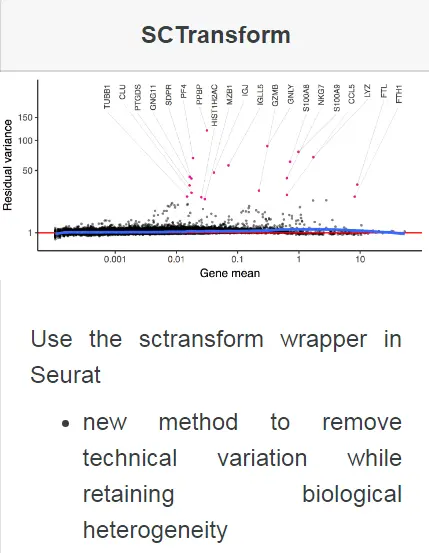 Seurat包学习笔记（四）：Using sctransform in Seurat - 图1