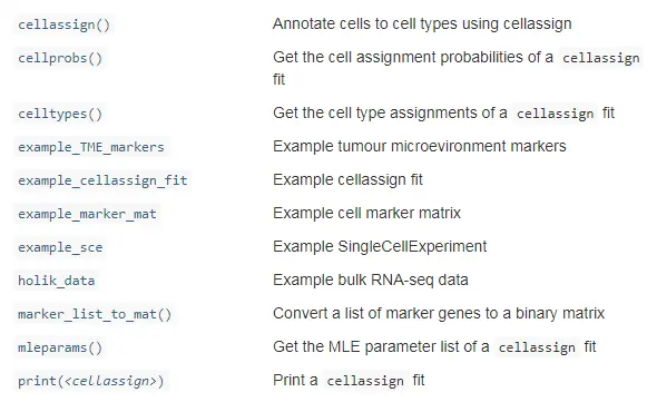 使用cellassign包进行单细胞类型注释分析（一）：Constructing marker genes from purified scRNA-seq data - 图3