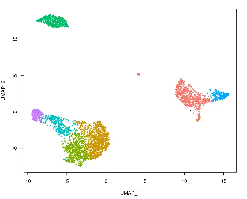 Seurat包学习笔记（十）：New data visualization methods in v3.0 - 图22