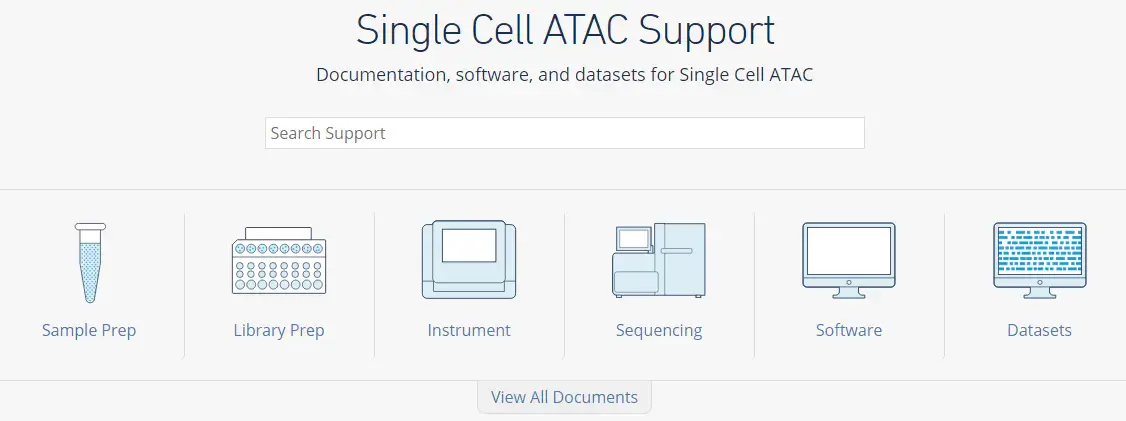 使用cellranger-atac软件处理10x单细胞ATAC-seq测序数据（下） - 图1