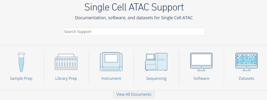 使用cellranger-atac软件处理10x单细胞ATAC-seq测序数据（上） - 图1