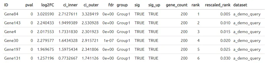 使用Celaref包进行单细胞类型注释分析（二）：Using the package - 图5