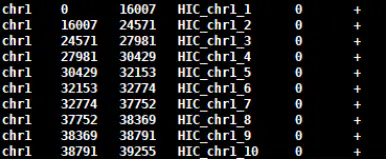 三维基因组技术（三）：Hi-C 数据比对及HiC-Pro的使用 - 图10