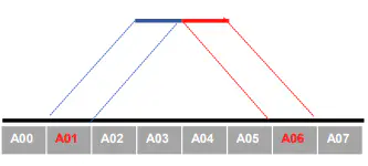 三维基因组技术（三）：Hi-C 数据比对及HiC-Pro的使用 - 图7