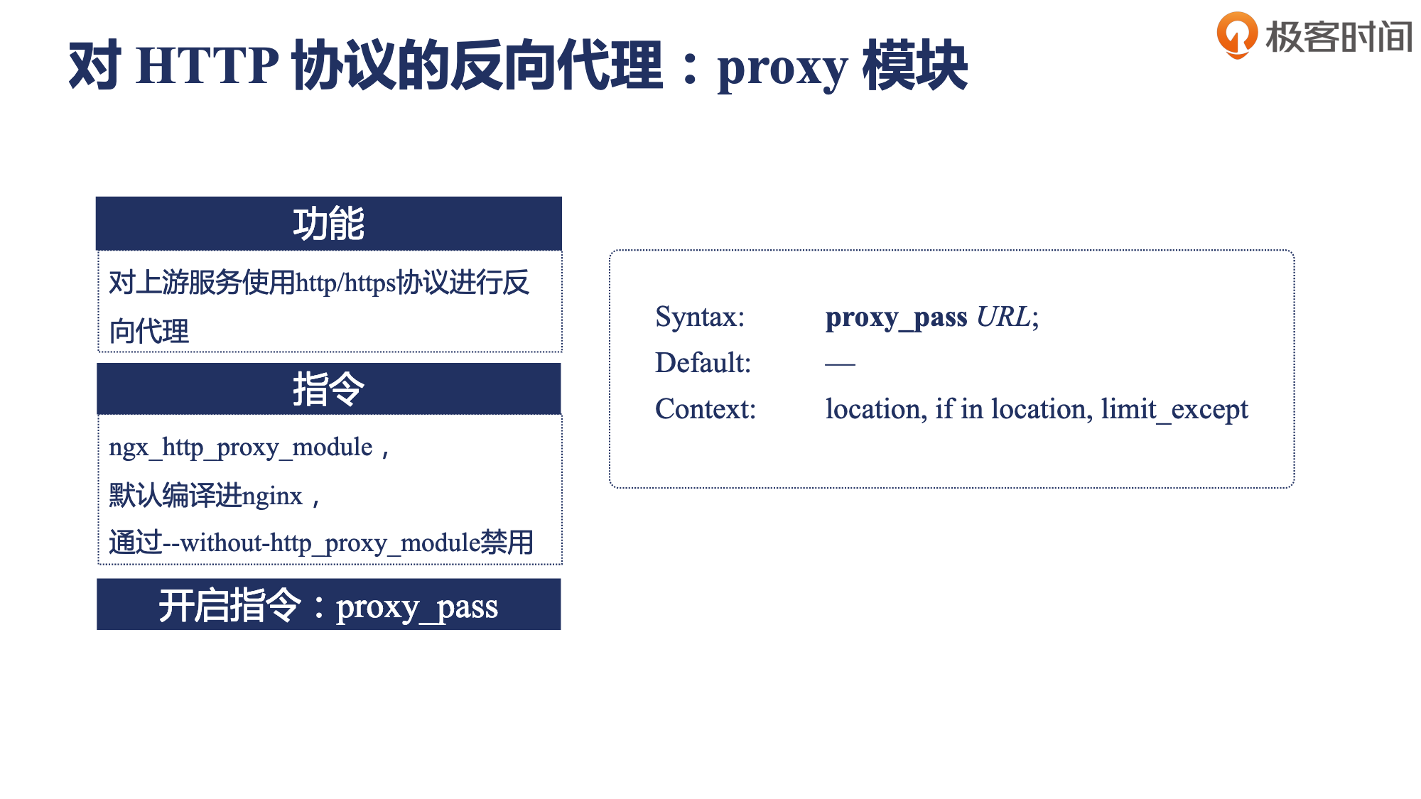 proxy_pass 模块 - 图2