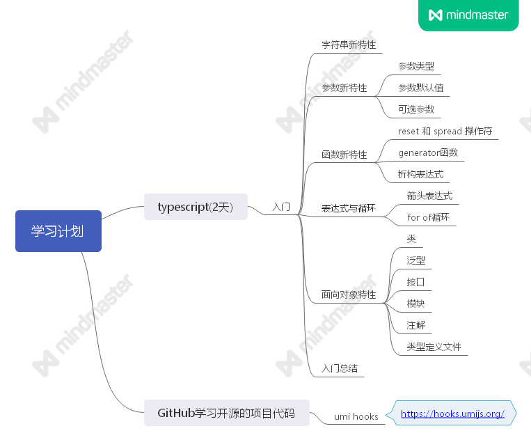 学习计划.png