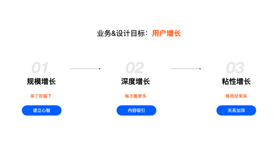 酷家乐优秀设计频道改版 - 图7