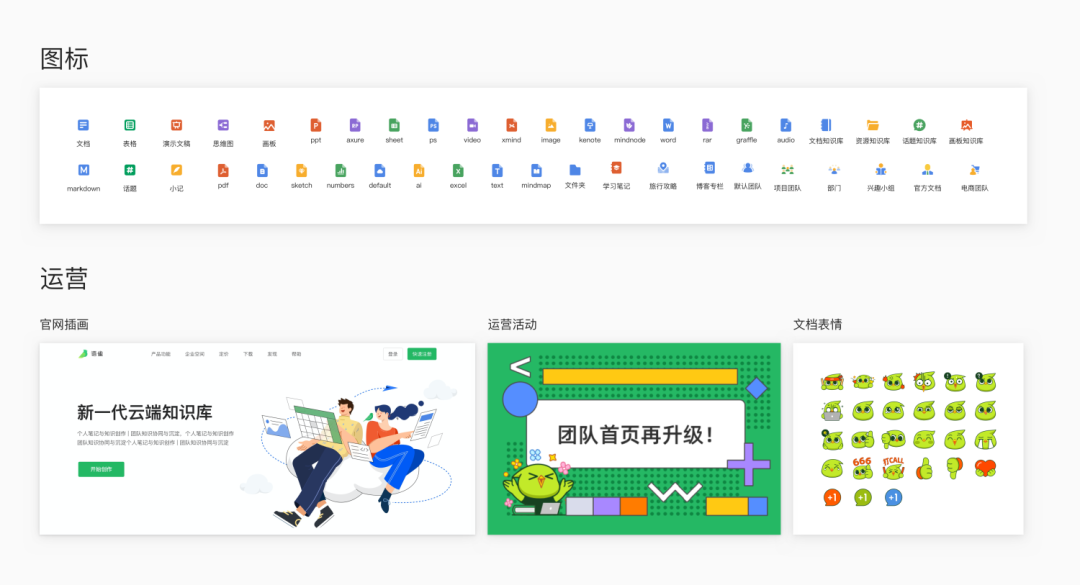 语雀工作台改版完整复盘 - 图18