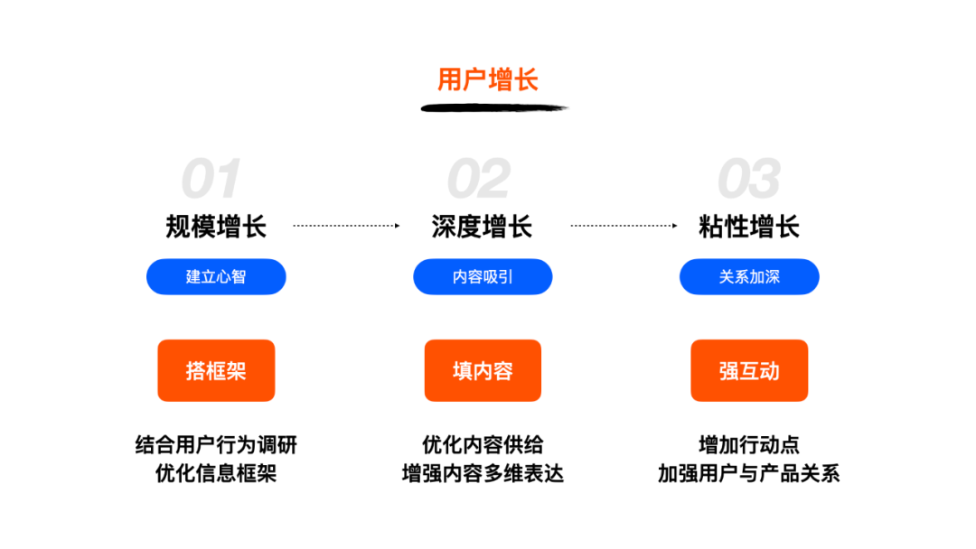 酷家乐优秀设计频道改版 - 图16