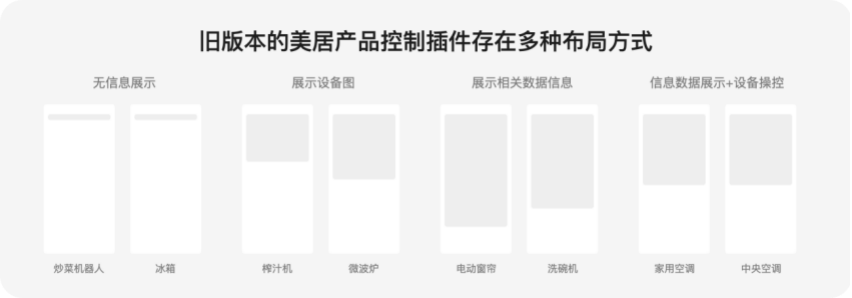 一个关于设计规范升级的项目总结 - 图6