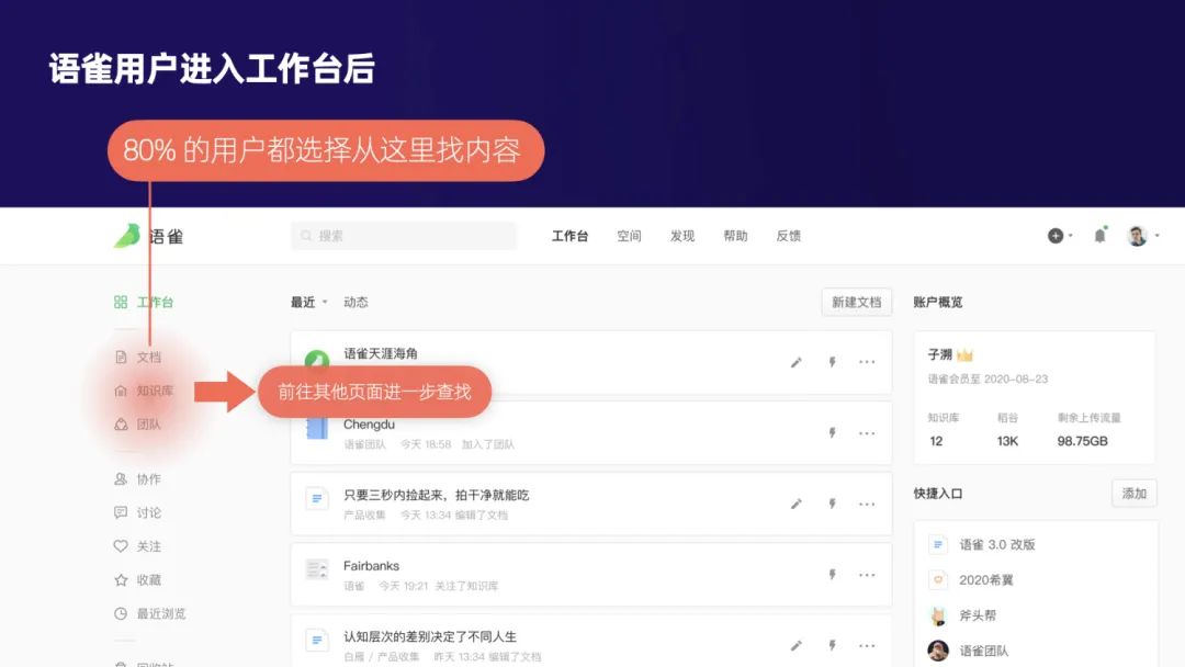 让工作更高效愉悦：知识协同工具设计探索（上） - 图12