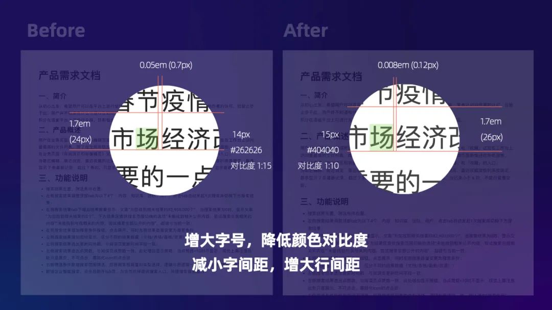 让工作更高效愉悦：知识协同工具设计探索（下） - 图3