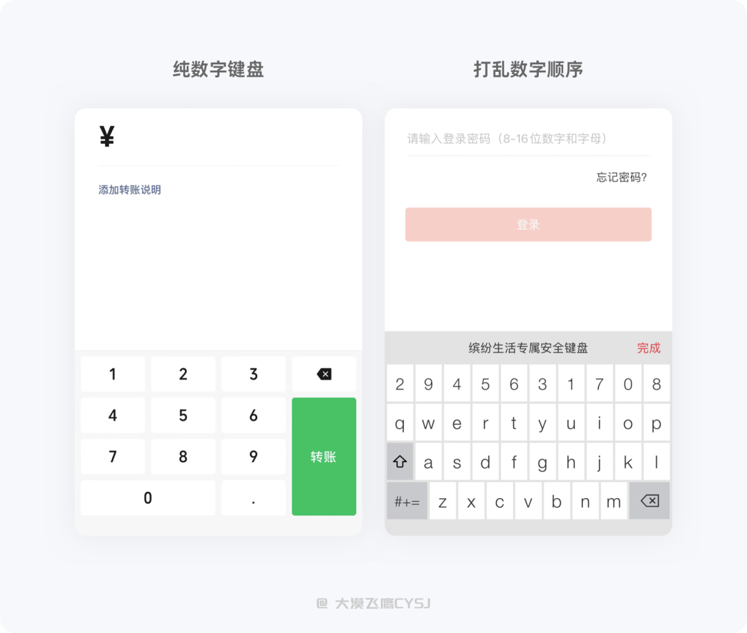 UI/UX设计总结-表单设计篇 - 图8