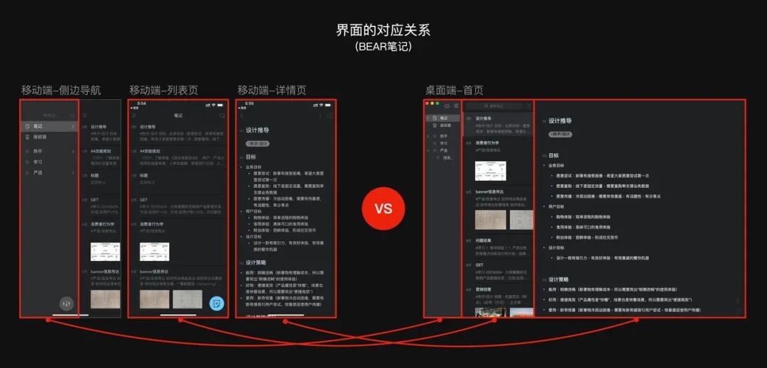 桌面端和移动端的设计差异性 - 图1
