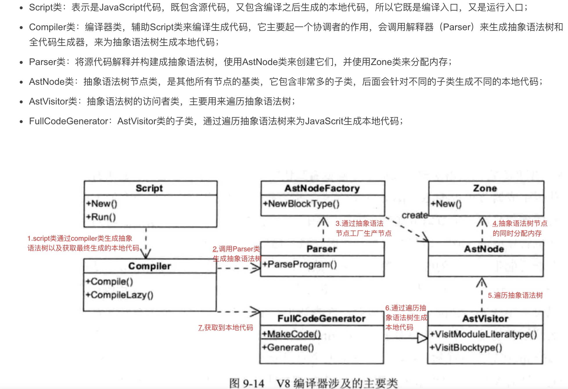 计算机网络大总结 - 图21