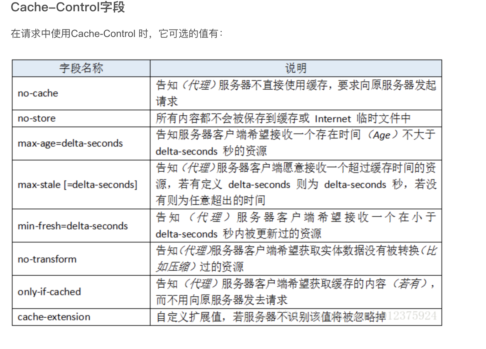 计算机网络大总结 - 图4