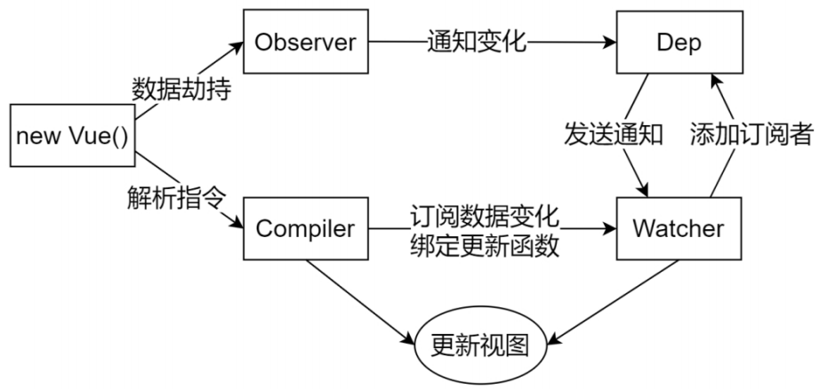 QQ截图20210330134300.png