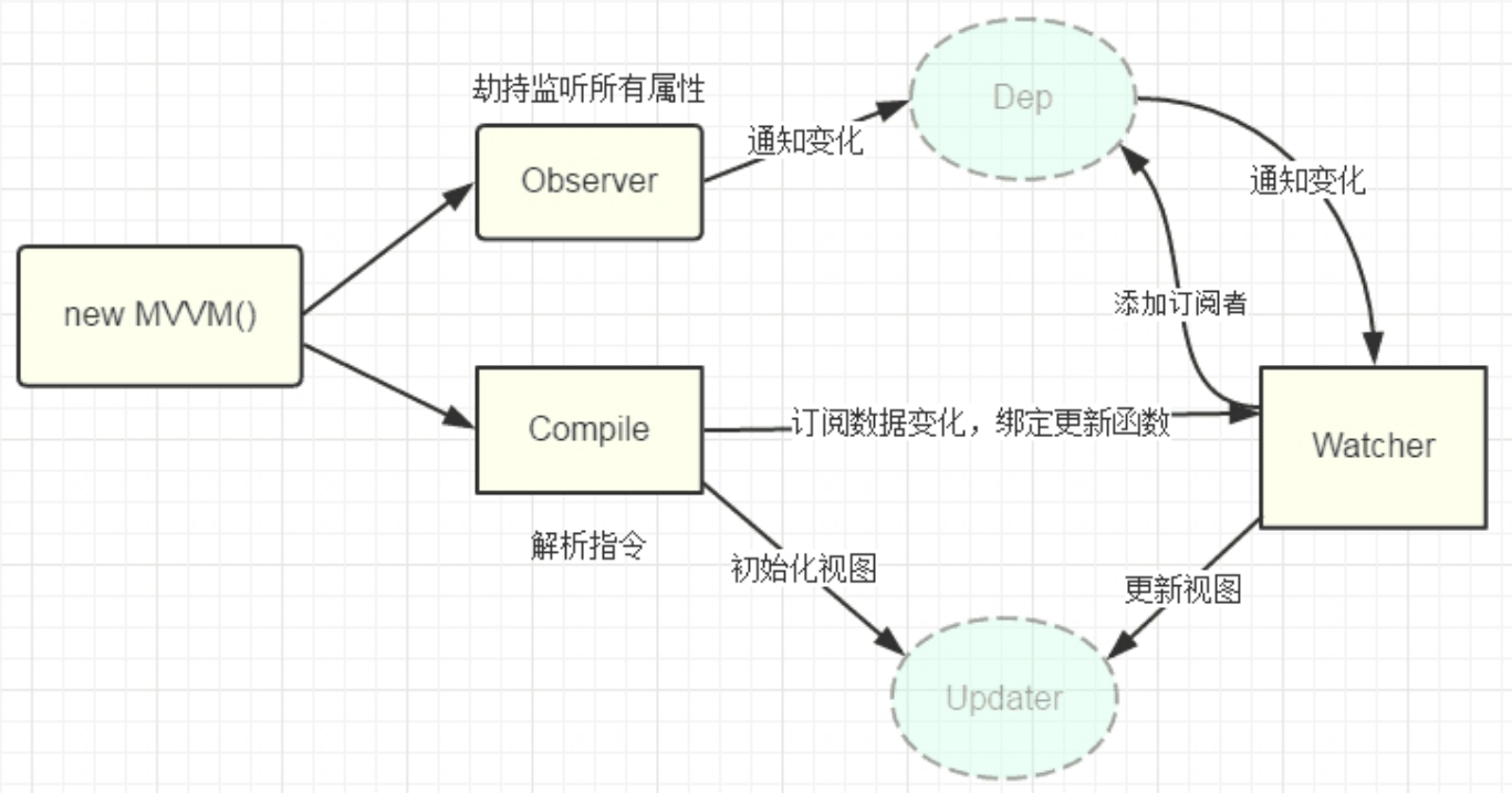 截屏2021-03-29 下午10.36.35.png