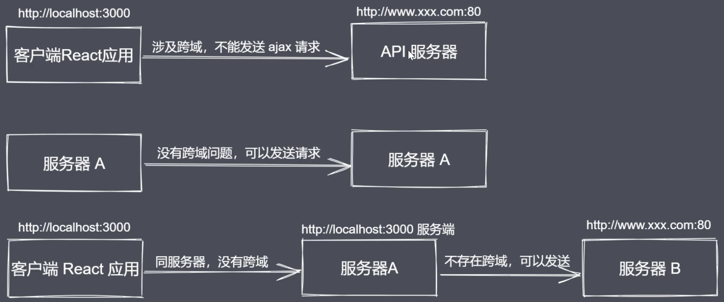 截屏2021-04-11 下午9.35.01.png