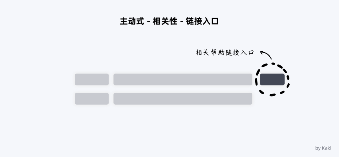 🤺 谈谈B端用户帮助体系的搭建 - 图14