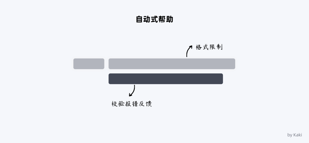 🤺 谈谈B端用户帮助体系的搭建 - 图28