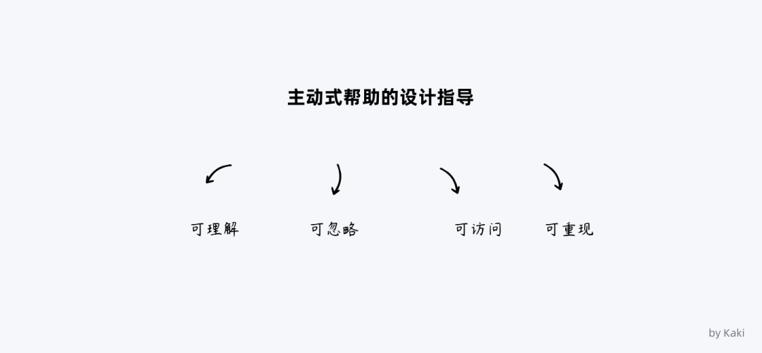 🤺 谈谈B端用户帮助体系的搭建 - 图16