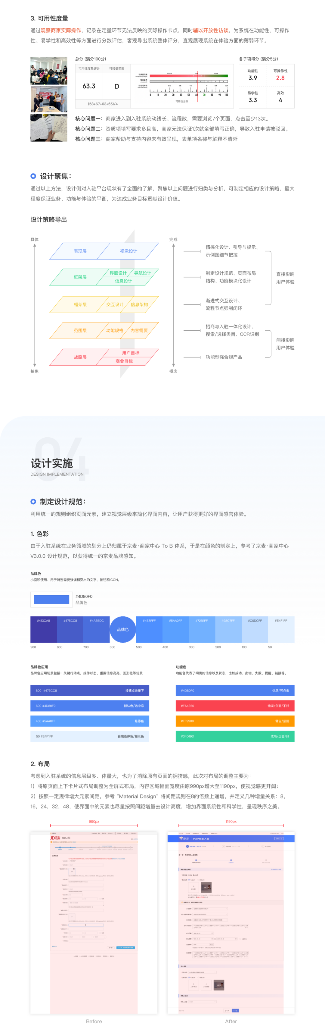 👏 京东商家入驻平台升级-项目总结 - 图3