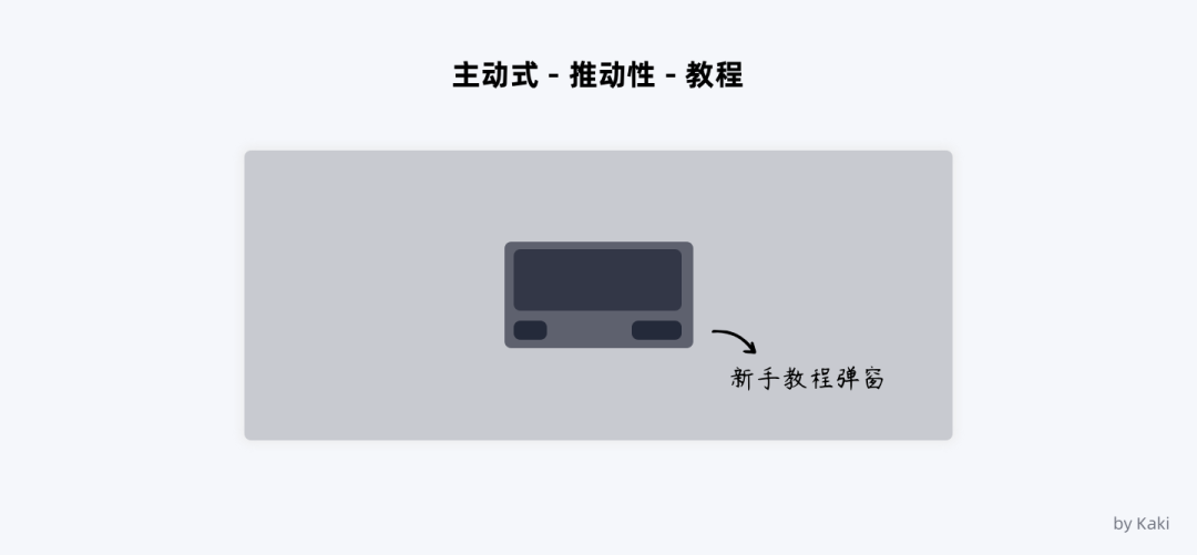 🤺 谈谈B端用户帮助体系的搭建 - 图8