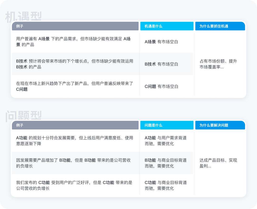 ☣️☢️📝用“讲故事”的方法做设计作品集，这个思路真不错 - 图7