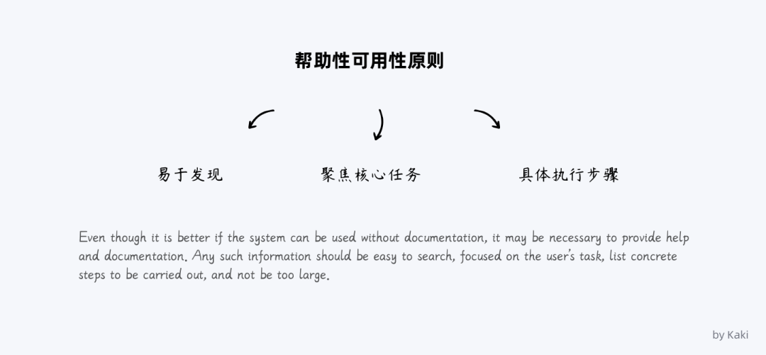 🤺 谈谈B端用户帮助体系的搭建 - 图2