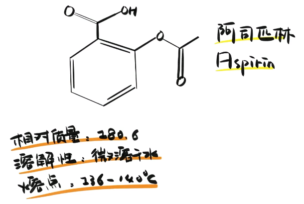 image-20210615091446385