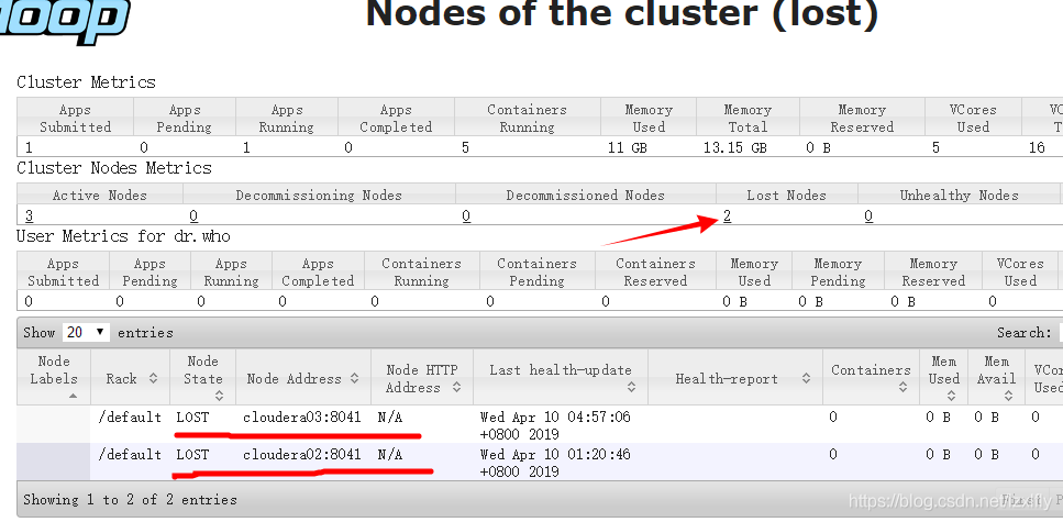 Yarn-NodeManager堆内存不足导致Container被杀 - 图1