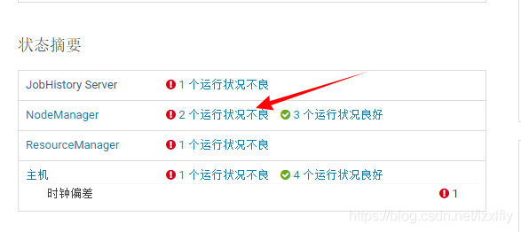 Yarn-NodeManager堆内存不足导致Container被杀 - 图2