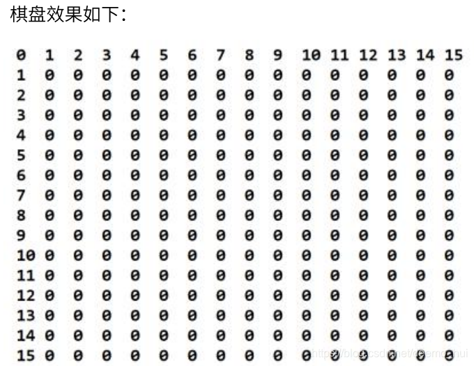 Java学习-03 Java语句的执行结构及数组学习 - 图1