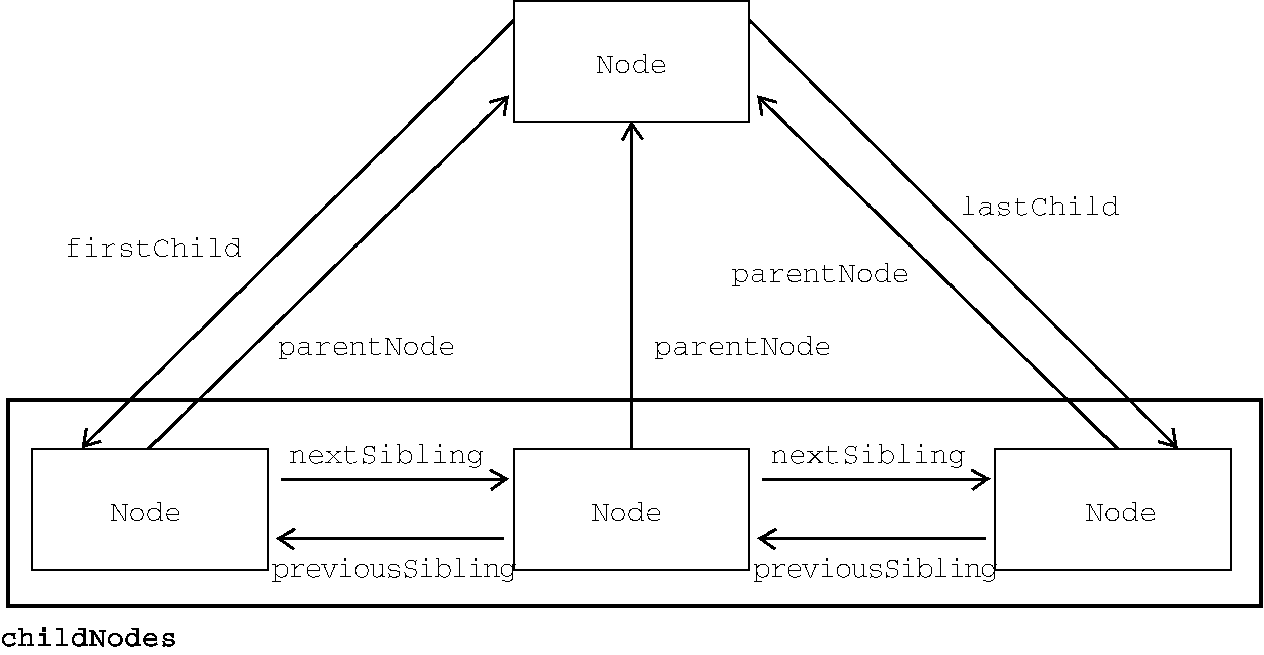 第十四章 - 图2