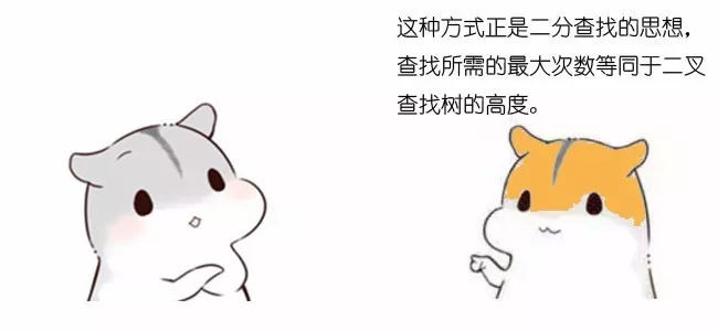什么是红黑树 - 图24