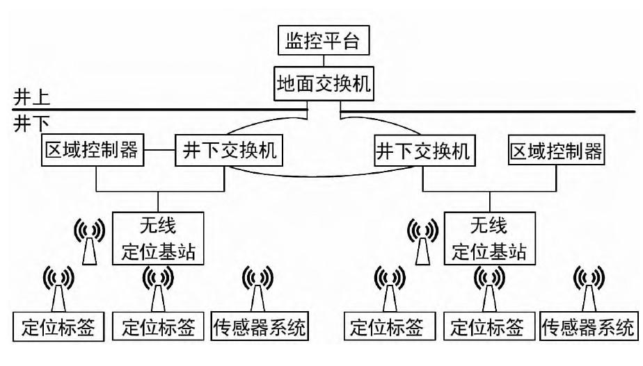 JXYJ202201048_01000.jpg