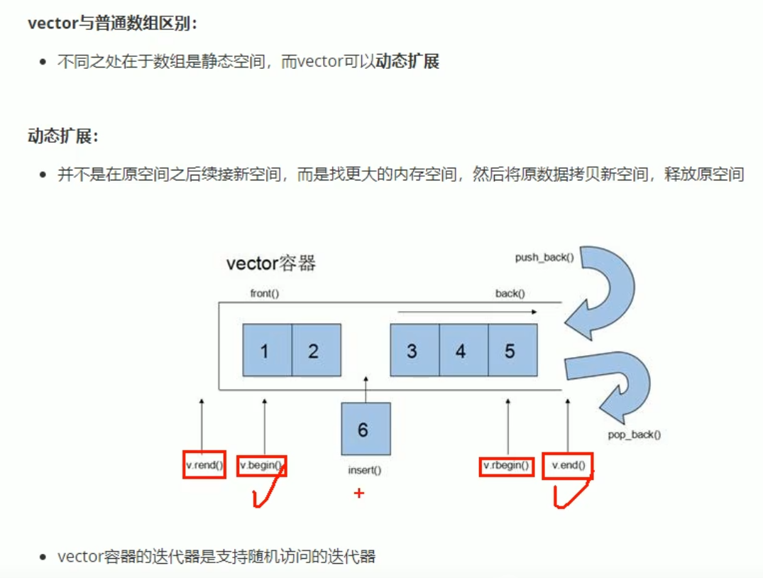 C 语言的STL容器知识,为刷算法而学 - 图12