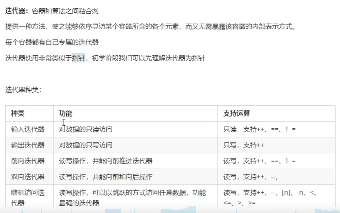 C 语言的STL容器知识,为刷算法而学 - 图4