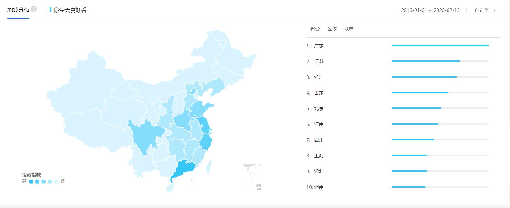 百度指数-地域分布.jpg