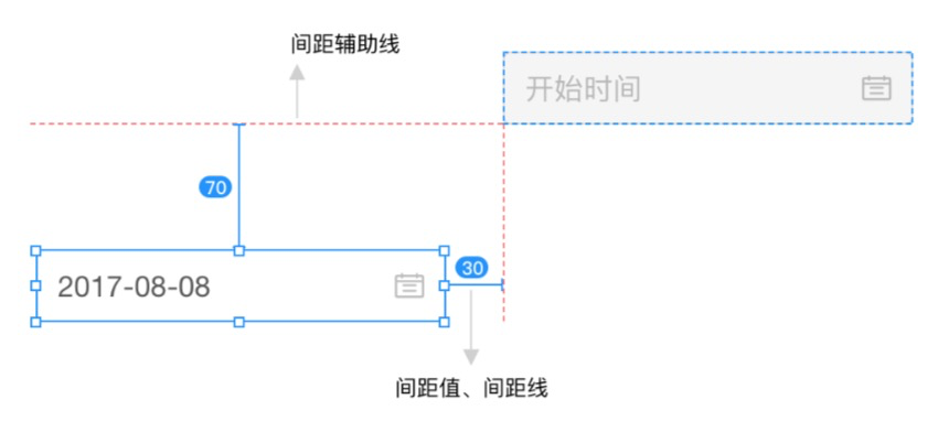 云凤蝶如何打造媲美 sketch 的自由画布 · 语雀 - 图4