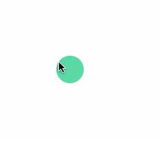 2D Canvas 的渲染优化 - 知乎 - 图2