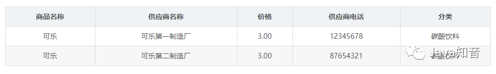 基础知识 - 图19