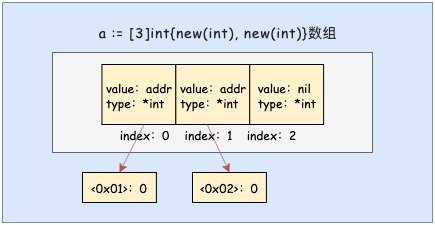 数组-第 2 页.jpg