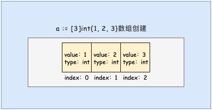 数组-第 1 页.jpg