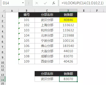 vlookup函数 - 图14