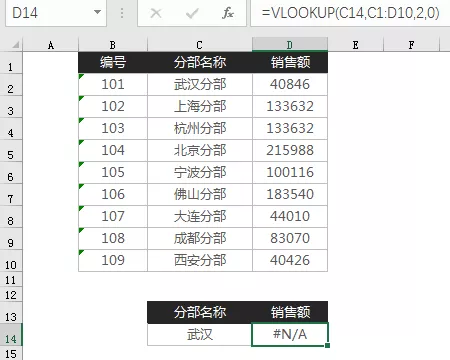 vlookup函数 - 图10