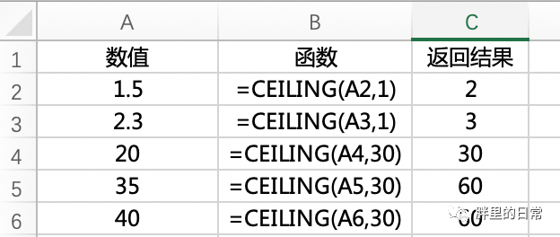 函数整理 - 图4