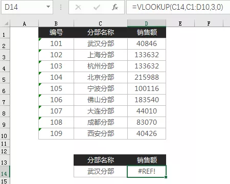 vlookup函数 - 图12