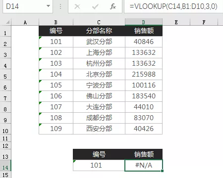 vlookup函数 - 图4